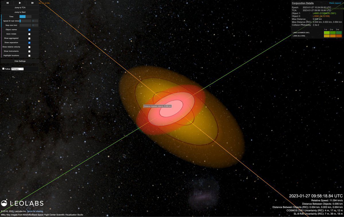 Collisions spatiales